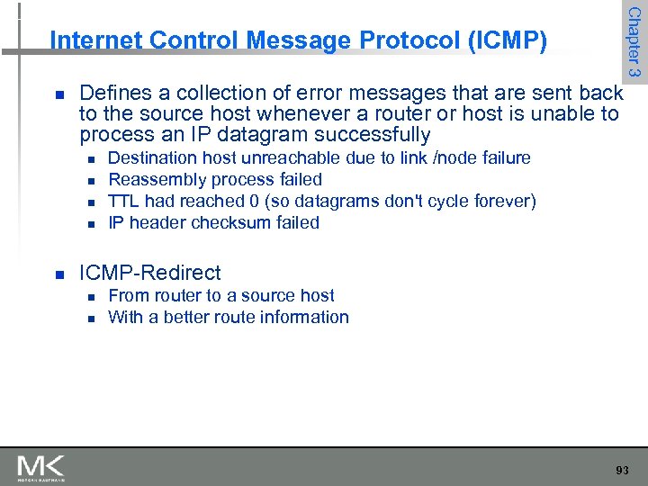 Chapter 3 Internet Control Message Protocol (ICMP) n Defines a collection of error messages