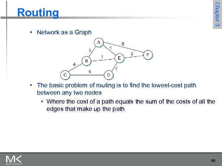 Chapter 3 Routing • Network as a Graph • The basic problem of routing