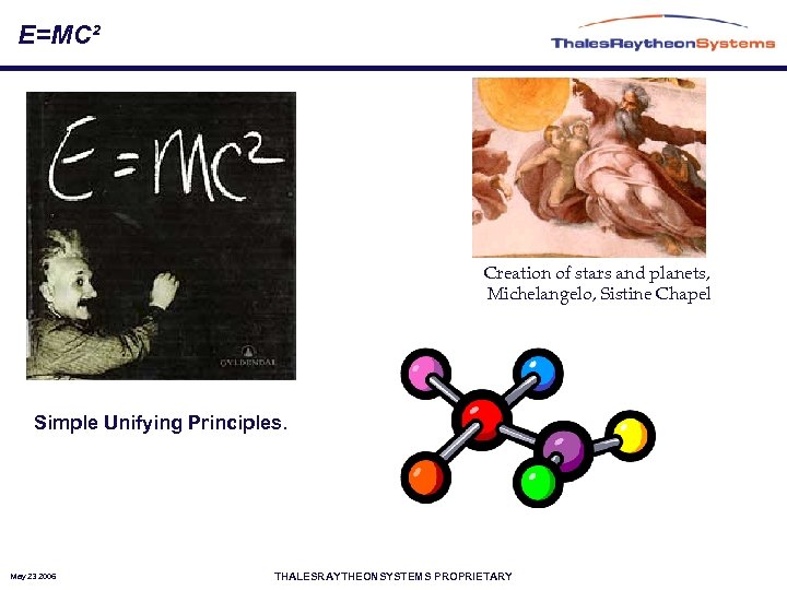 E=MC² Creation of stars and planets, Michelangelo, Sistine Chapel Simple Unifying Principles. May 23