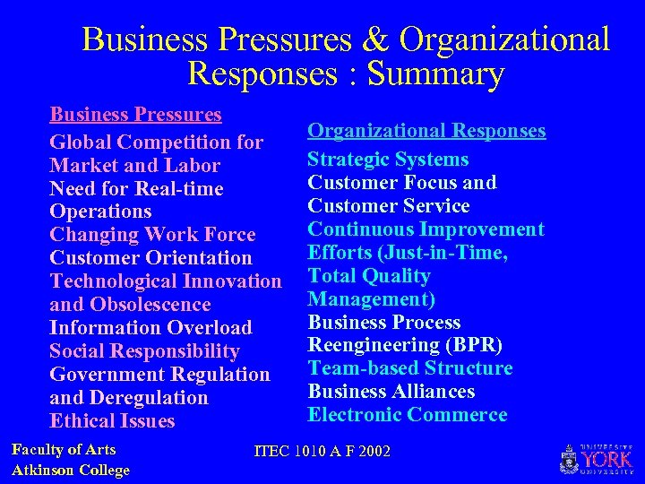 Business Pressures & Organizational Responses : Summary Business Pressures Global Competition for Market and