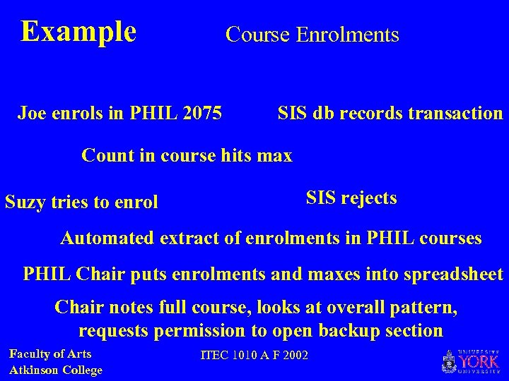 Example Course Enrolments Joe enrols in PHIL 2075 SIS db records transaction Count in