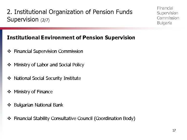 2. Institutional Organization of Pension Funds Supervision (2/7) Financial Supervision Commission Bulgaria Institutional Environment