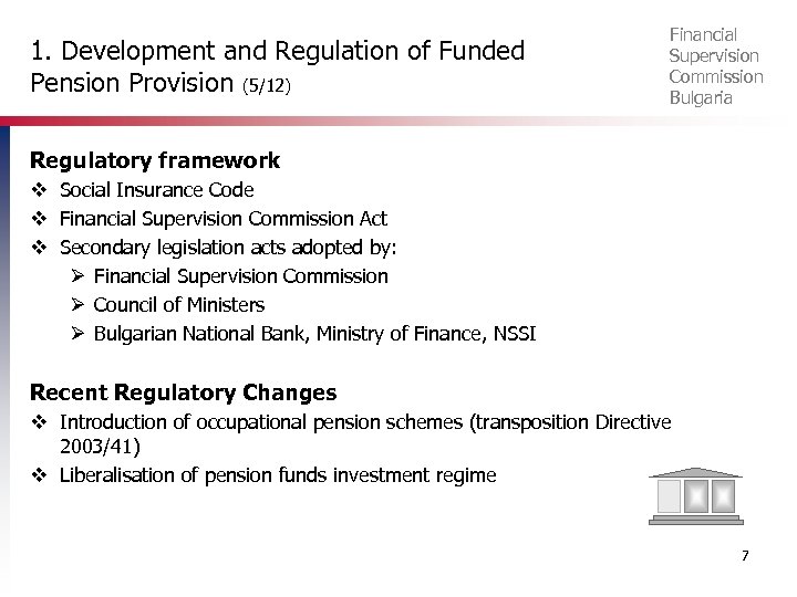 1. Development and Regulation of Funded Pension Provision (5/12) Financial Supervision Commission Bulgaria Regulatory