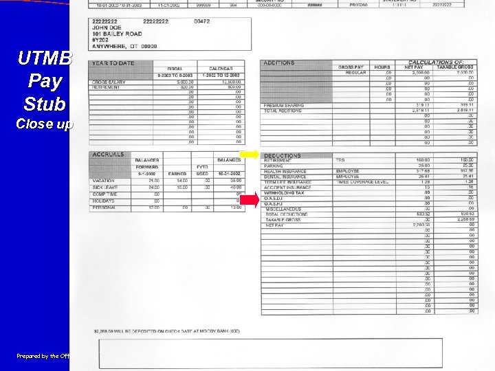 UTMB Pay Stub Close up Prepared by the Office of International Affairs, The University