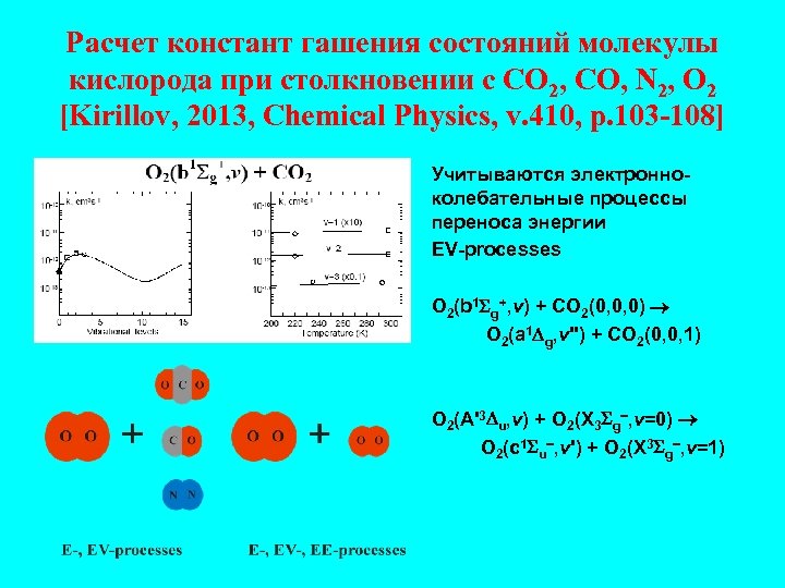 Расчет констант гашения состояний молекулы кислорода при столкновении с СО 2, СО, N 2,