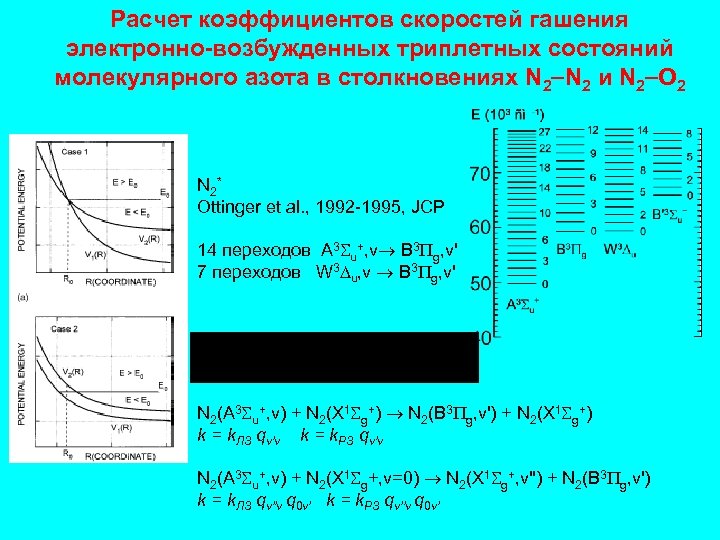 Расчет коэффициентов скоростей гашения электронно-возбужденных триплетных состояний молекулярного азота в столкновениях N 2 и