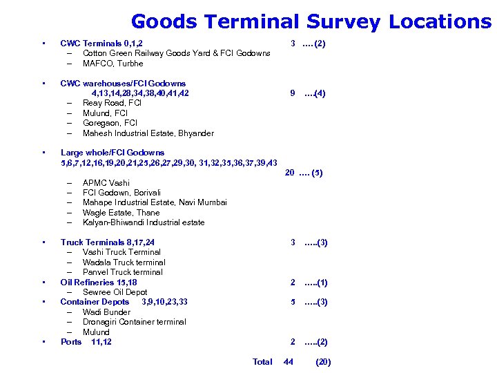 Goods Terminal Survey Locations • CWC Terminals 0, 1, 2 – Cotton Green Railway