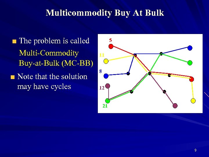 Multicommodity Buy At Bulk The problem is called Multi-Commodity Buy-at-Bulk (MC-BB) Note that the
