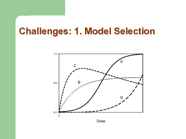 Challenges: 1. Model Selection 