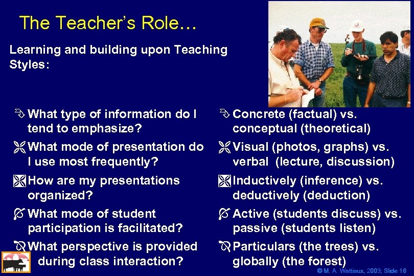 The Teacher’s Role… Learning and building upon Teaching Styles: Ê What type of information