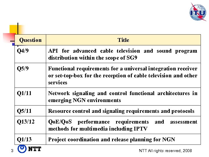 Question Title Q 4/9 Q 5/9 Functional requirements for a universal integration receiver or