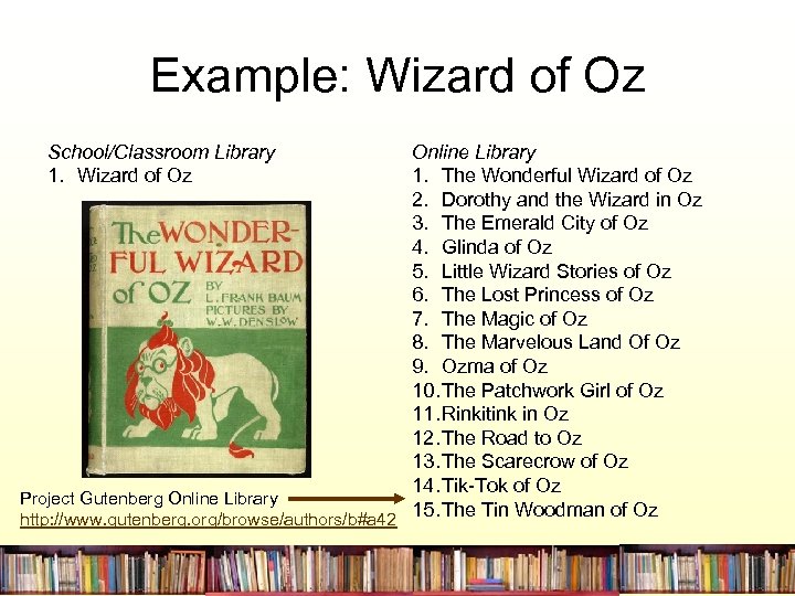 Example: Wizard of Oz School/Classroom Library 1. Wizard of Oz Online Library 1. The