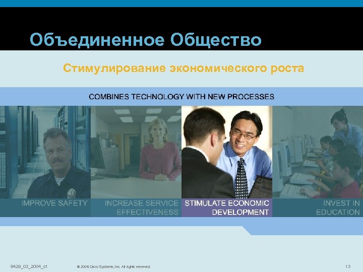 Объединенное Общество Стимулирование экономического роста 9429_03_2004_c 1 © 2006 Cisco Systems, Inc. All rights