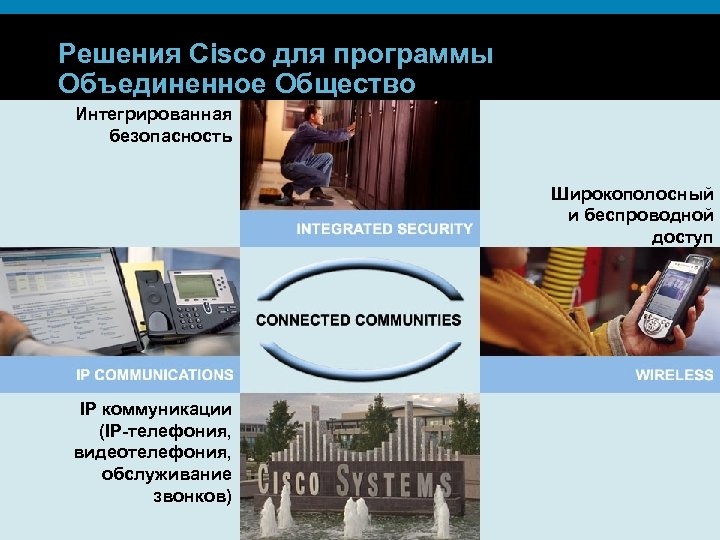 Решения Cisco для программы Объединенное Общество Интегрированная безопасность Широкополосный и беспроводной доступ IP коммуникации