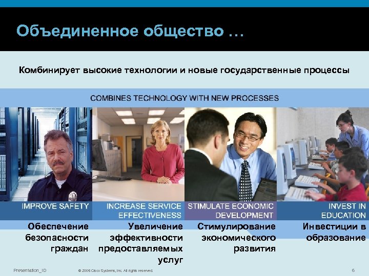 Объединенное общество … Комбинирует высокие технологии и новые государственные процессы Обеспечение безопасности граждан Presentation_ID