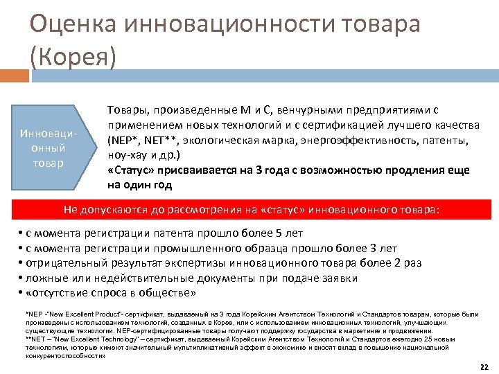 Оценка инновационности товара (Корея) Инновационный товар Товары, произведенные М и С, венчурными предприятиями с
