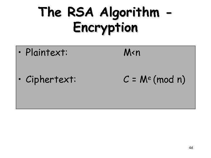 The RSA Algorithm Encryption • Plaintext: M<n • Ciphertext: C = Me (mod n)