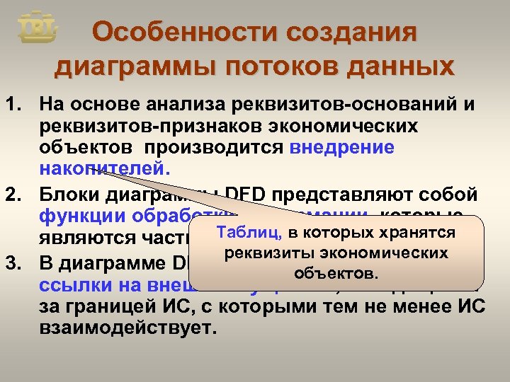 Особенности создания диаграммы потоков данных 1. На основе анализа реквизитов-оснований и реквизитов-признаков экономических объектов