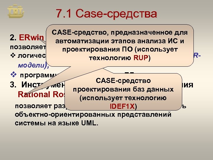 7. 1 Case-средства CASE-средство, предназначенное для 2. ERwin (Entity Relationship на анализа ИС и