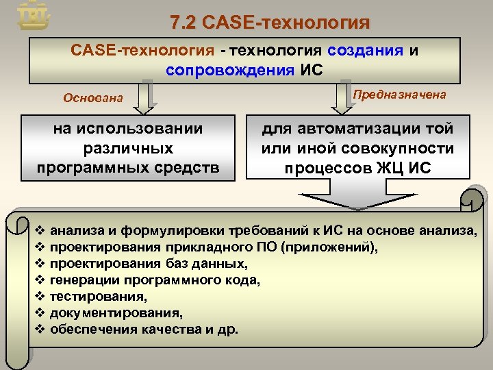 7. 2 CASE-технология - технология создания и сопровождения ИС Основана на использовании различных программных