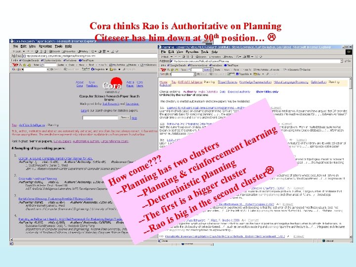 Cora thinks Rao is Authoritative on Planning Citeseer has him down at 90 th