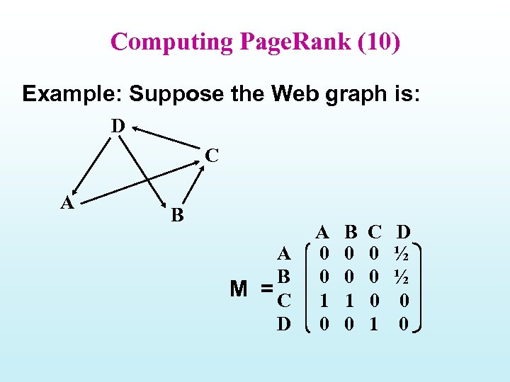 Computing Page. Rank (10) Example: Suppose the Web graph is: D C A B