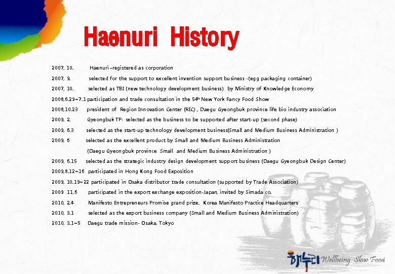 Haenuri History 2007, 10. Haenuri –registered as corporation 2007, 9. selected for the support