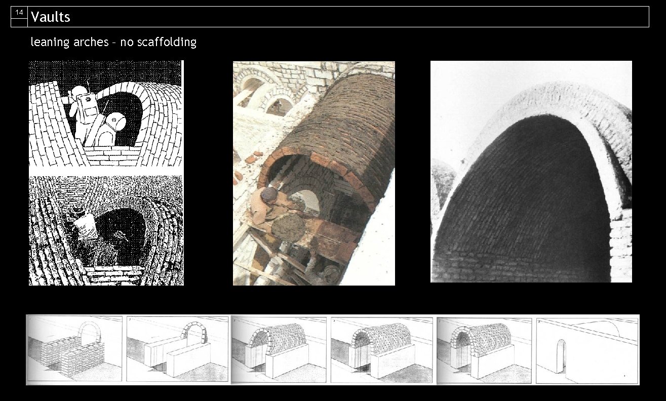 14 Vaults leaning arches – no scaffolding 