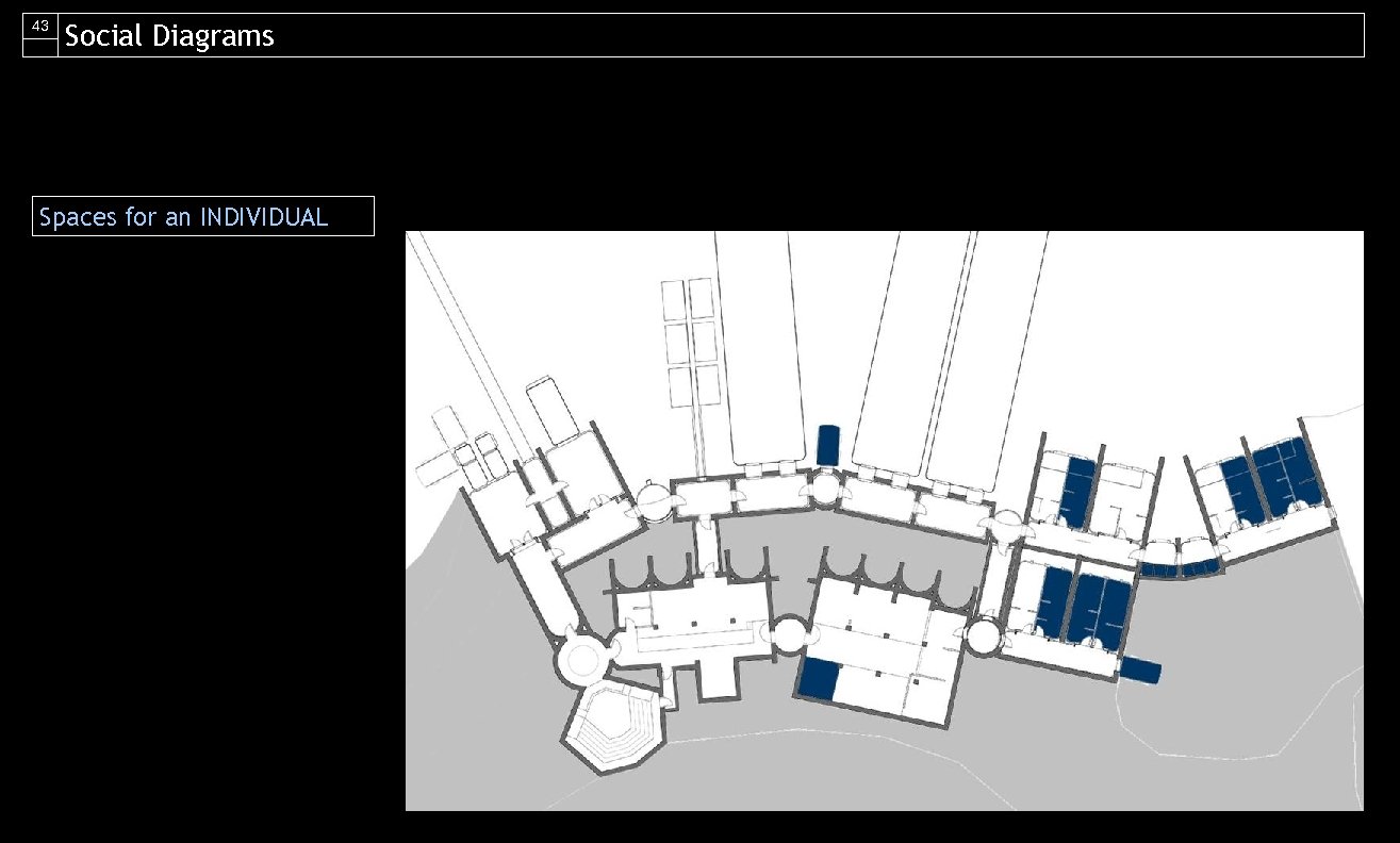 43 Social Diagrams Spaces for an INDIVIDUAL 
