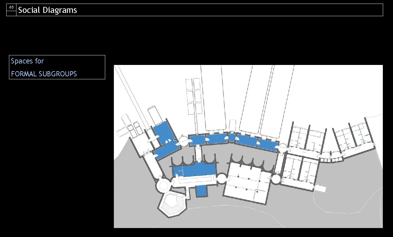 46 Social Diagrams Spaces for FORMAL SUBGROUPS 