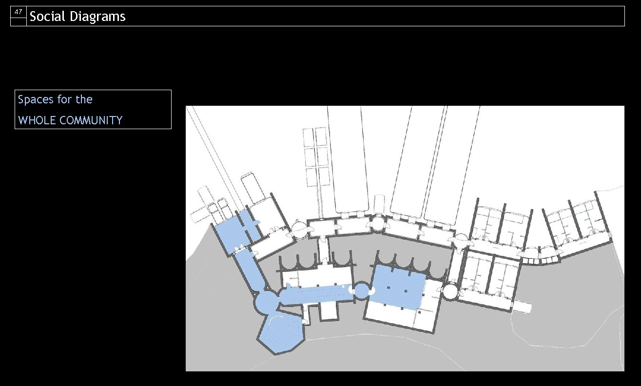47 Social Diagrams Spaces for the WHOLE COMMUNITY 