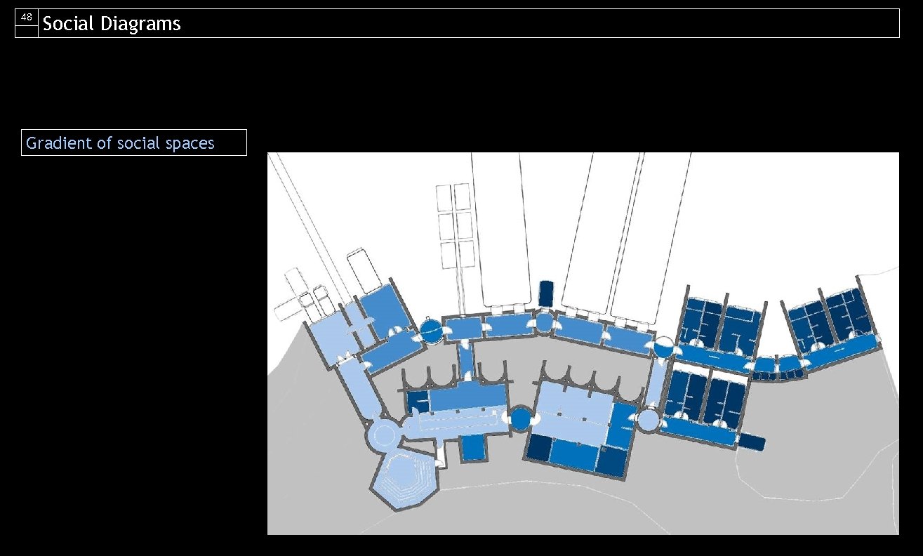 48 Social Diagrams Gradient of social spaces 