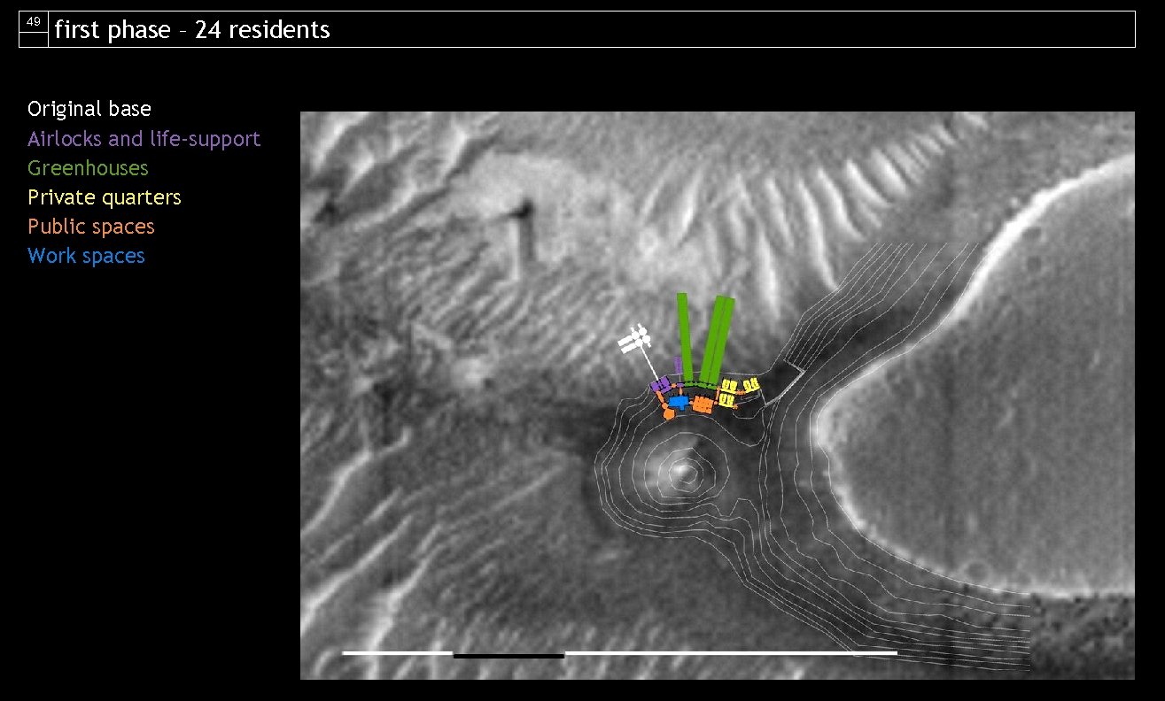 49 first phase – 24 residents Original base Airlocks and life-support Greenhouses Private quarters
