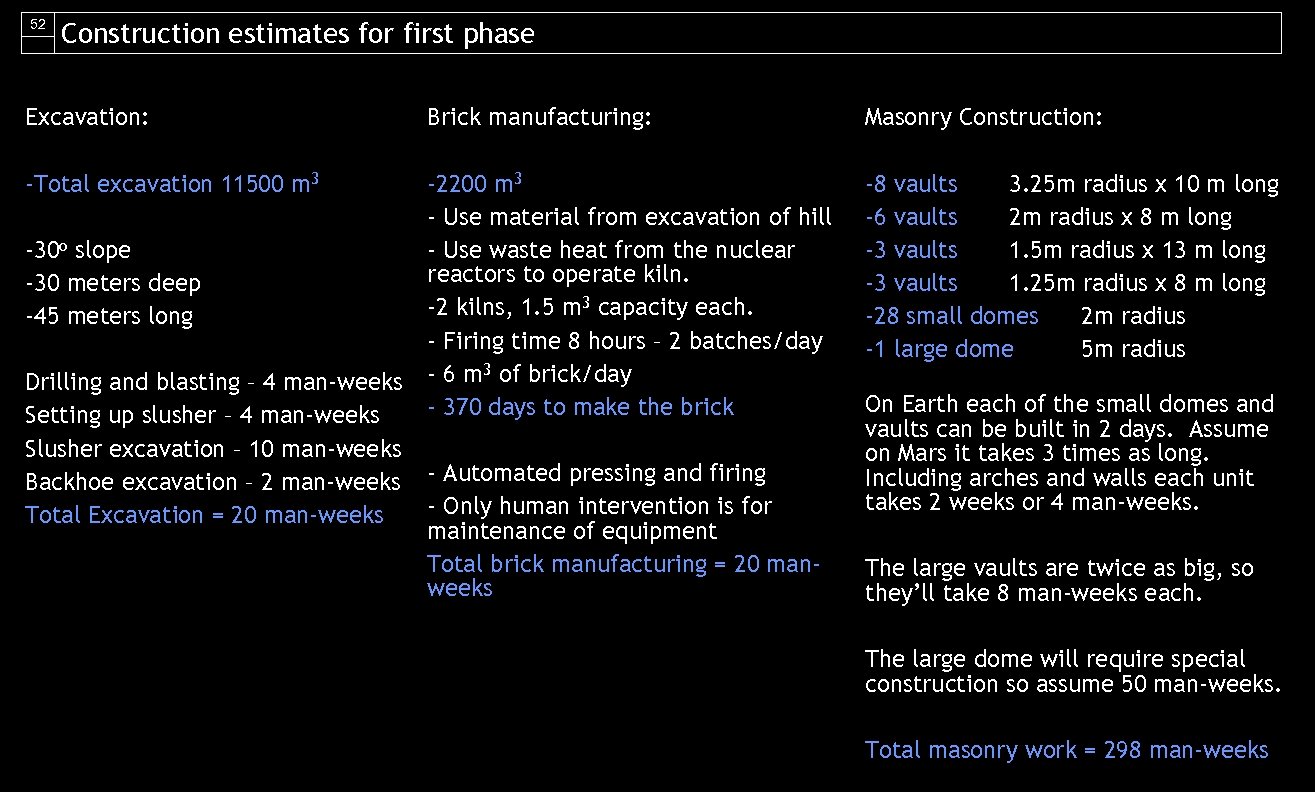 52 Construction estimates for first phase Excavation: -Total excavation 11500 m 3 Brick manufacturing:
