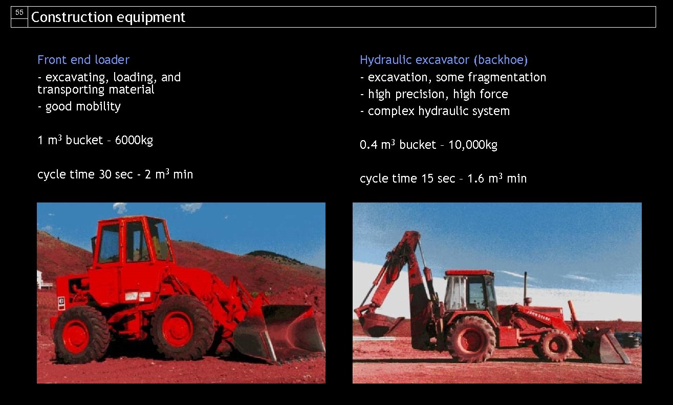 55 Construction equipment Front end loader - excavating, loading, and transporting material - good