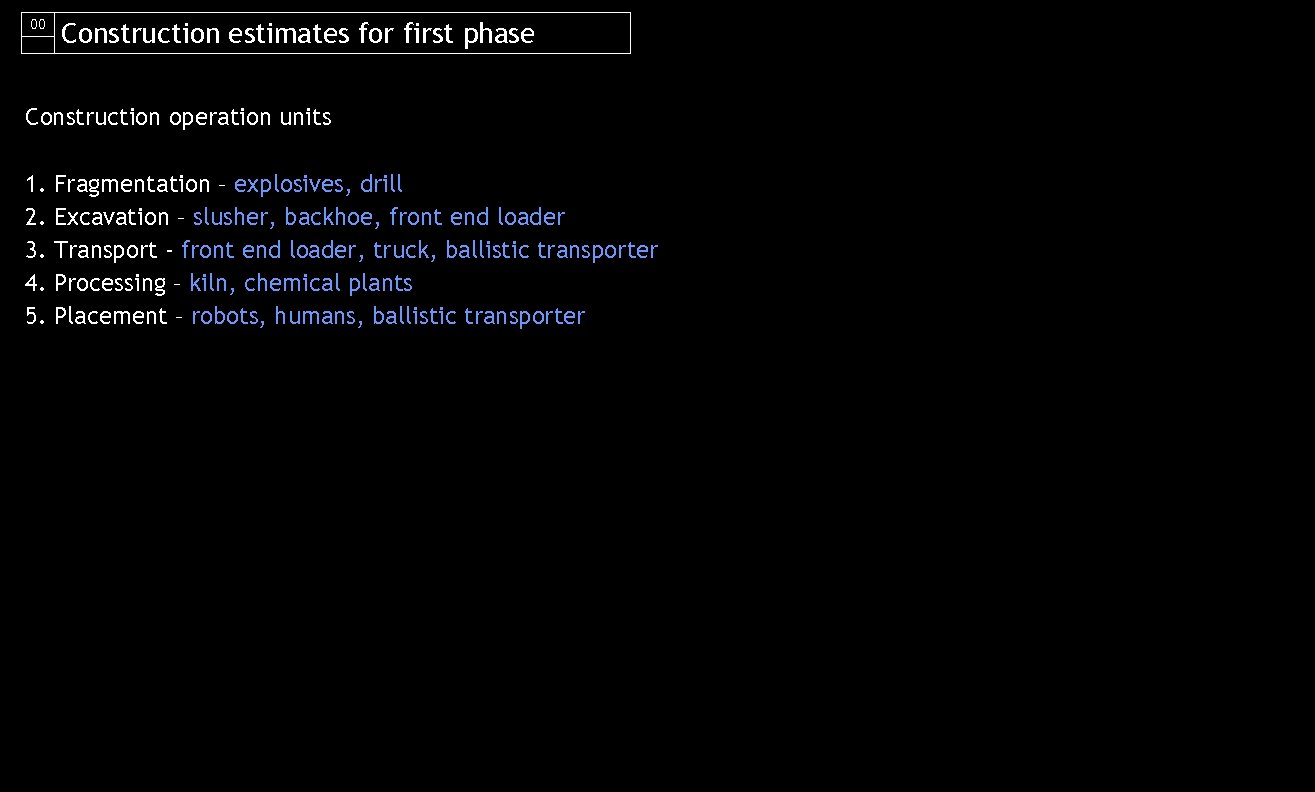 00 Construction estimates for first phase Construction operation units 1. 2. 3. 4. 5.