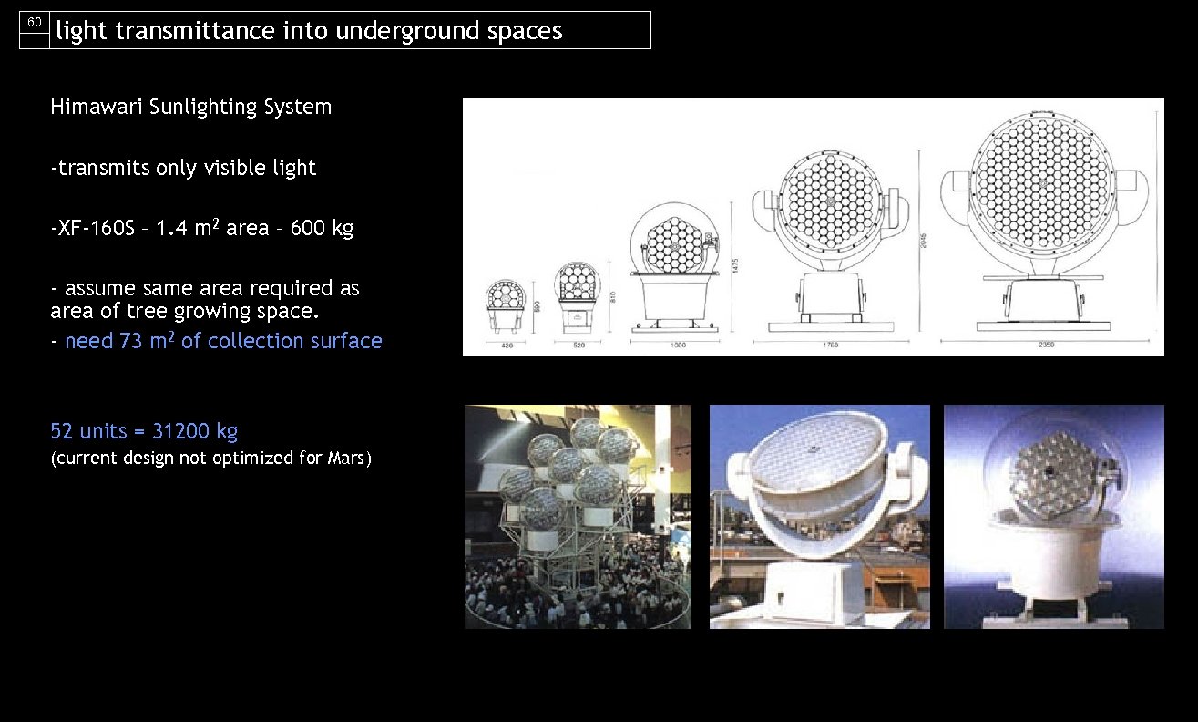 60 light transmittance into underground spaces Himawari Sunlighting System -transmits only visible light -XF-160