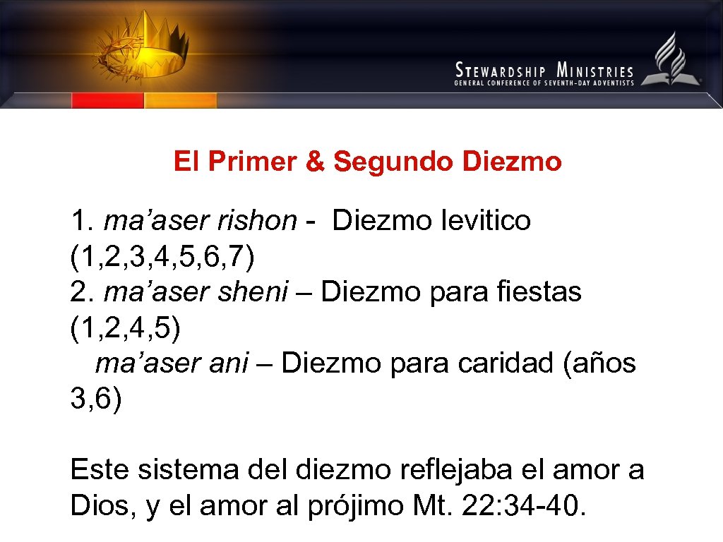El Primer & Segundo Diezmo 1. ma’aser rishon - Diezmo levitico (1, 2, 3,