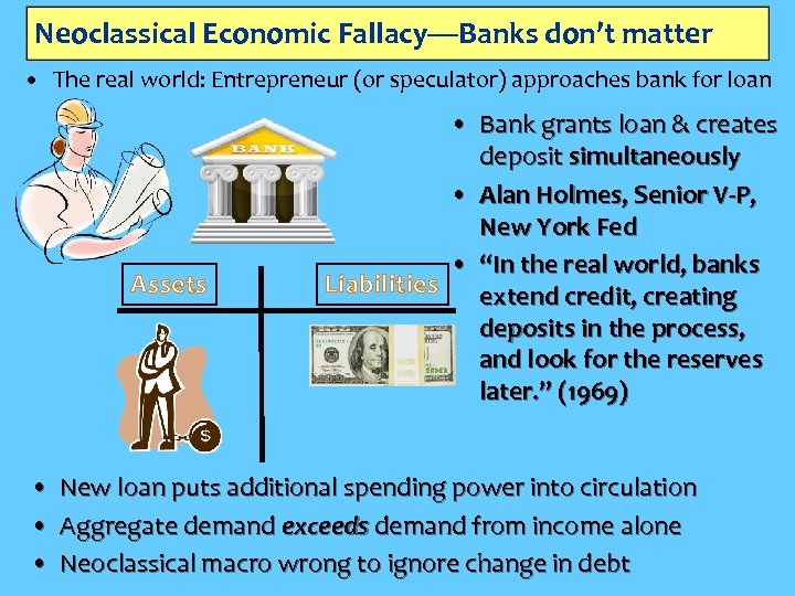 Neoclassical Economic Fallacy—Banks don’t matter • The real world: Entrepreneur (or speculator) approaches bank