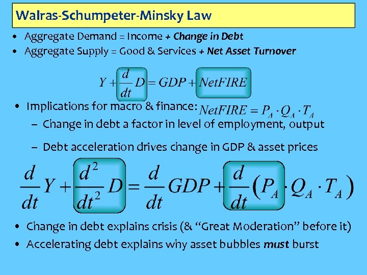 Walras-Schumpeter-Minsky Law • Aggregate Demand = Income + Change in Debt • Aggregate Supply