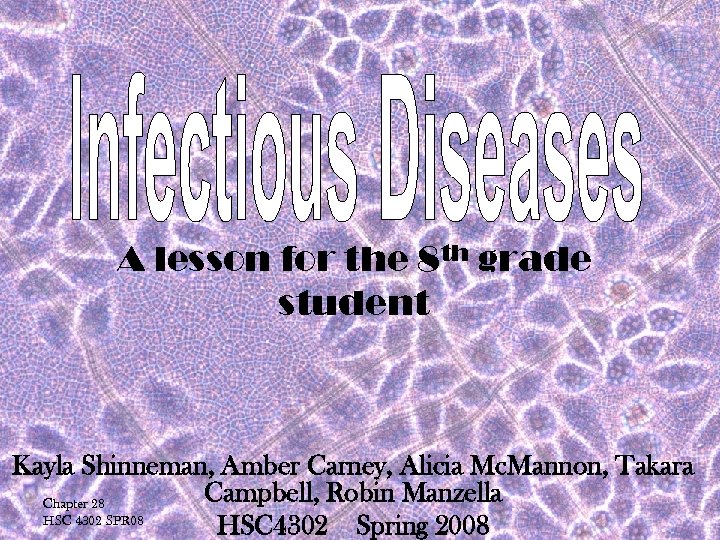 A lesson for the 8 th grade student Kayla Shinneman, Amber Carney, Alicia Mc.