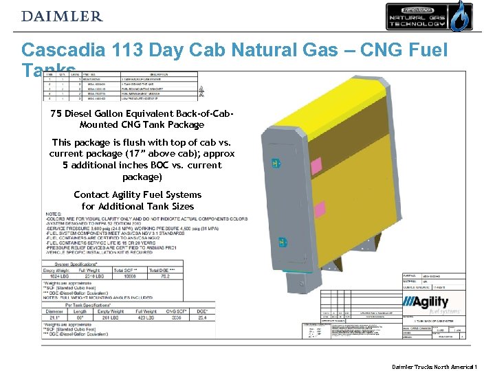 Cascadia 113 Day Cab Natural Gas – CNG Fuel Tanks 75 Diesel Gallon Equivalent