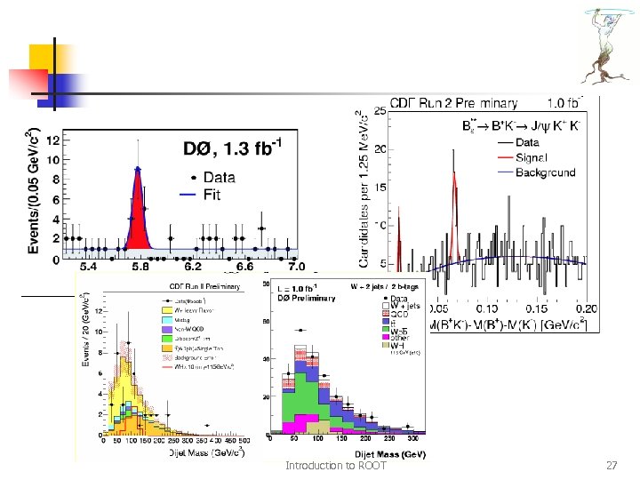 Introduction to ROOT 27 