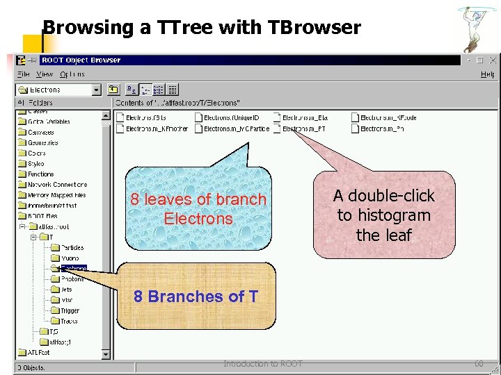 Browsing a TTree with TBrowser 8 leaves of branch Electrons A double-click to histogram
