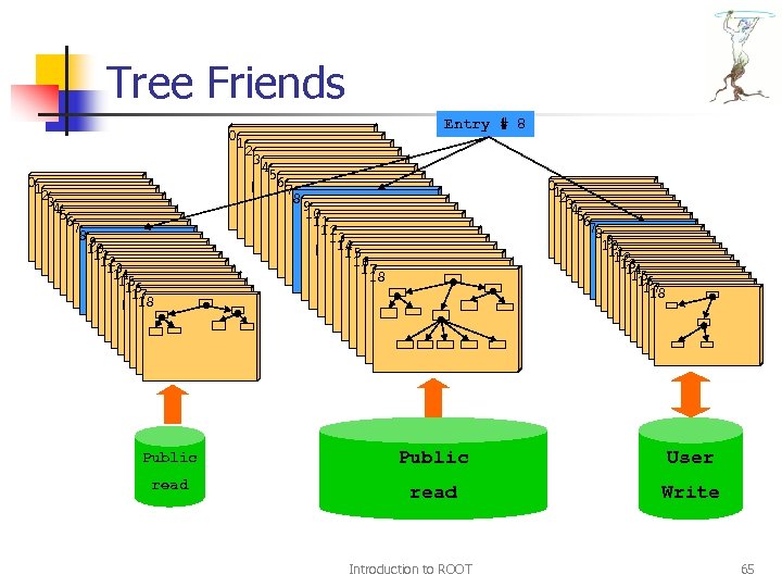 Tree Friends 01 23 45 67 89 10 11 12 13 14 15 16