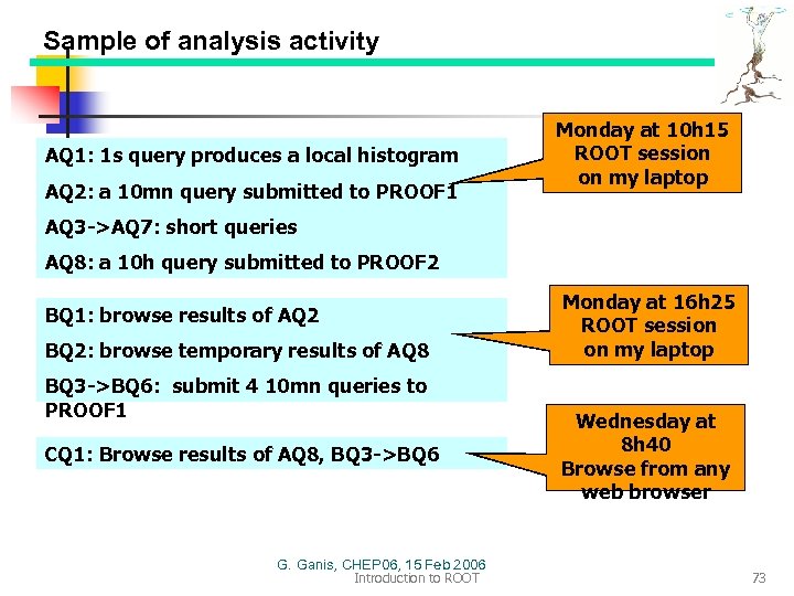 Sample of analysis activity AQ 1: 1 s query produces a local histogram AQ