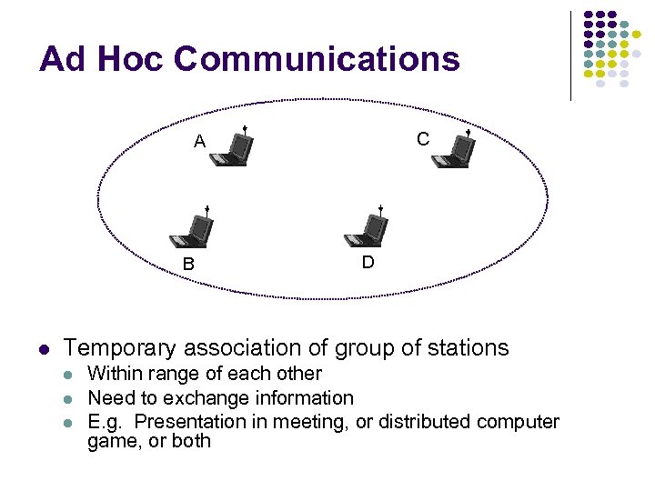 Ad Hoc Communications C A B D Temporary association of group of stations Within