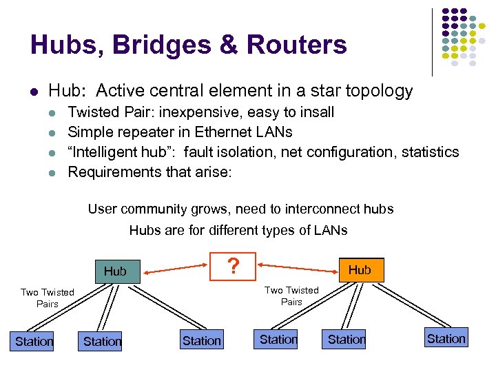 Hubs, Bridges & Routers Hub: Active central element in a star topology Twisted Pair: