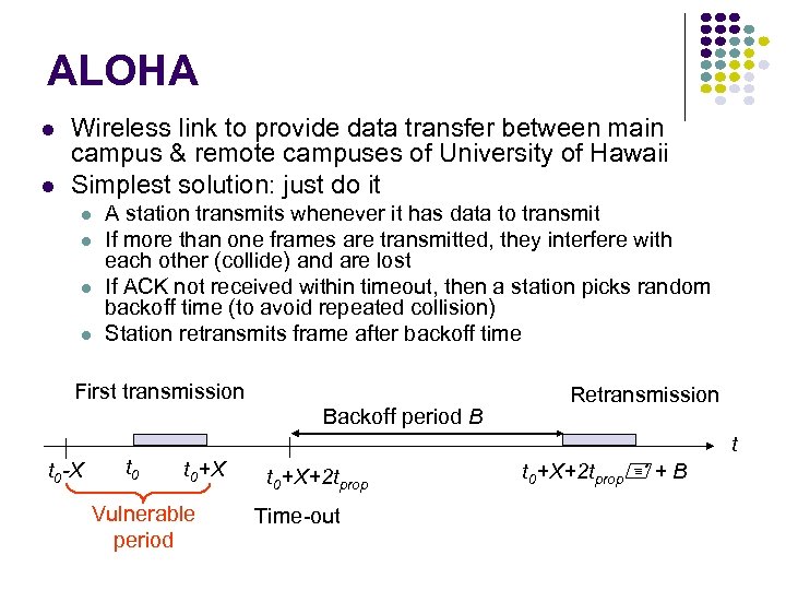 ALOHA Wireless link to provide data transfer between main campus & remote campuses of