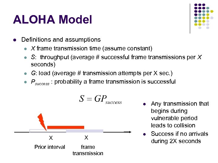 ALOHA Model Definitions and assumptions X frame transmission time (assume constant) S: throughput (average